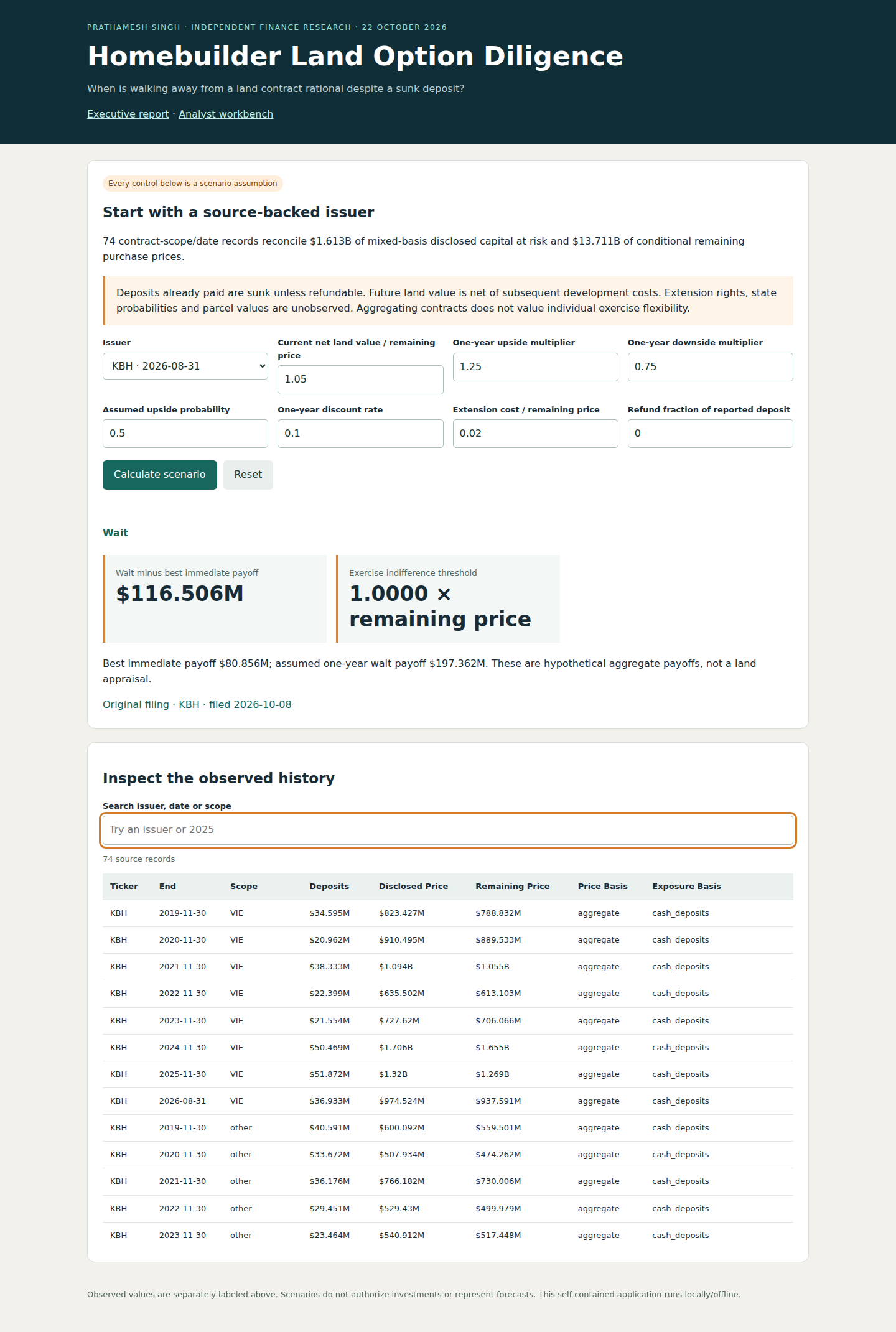Published desktop screenshot of the Land option diligence research workbench